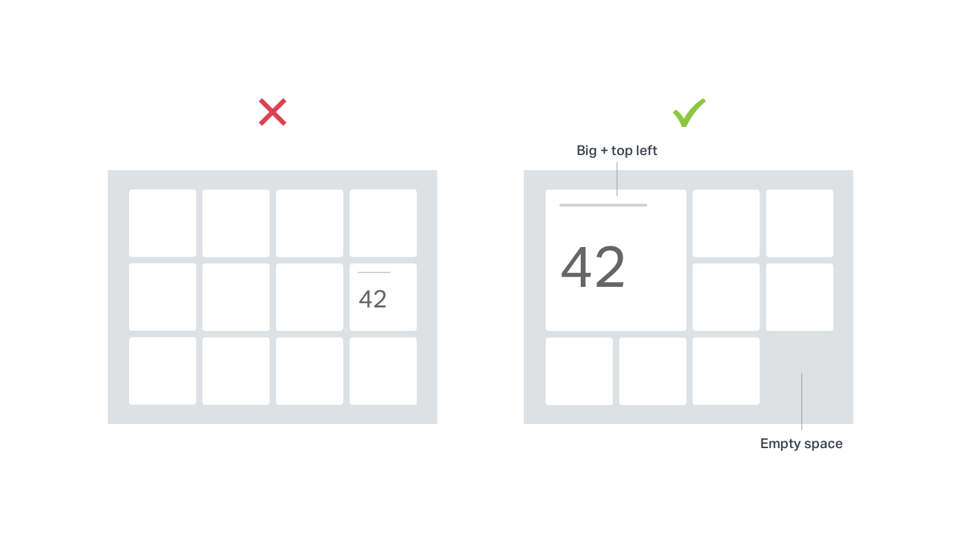 dashboard design