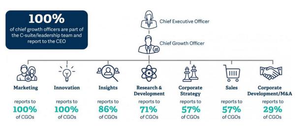 Assicurazioni. Costruire un Inbound Sales Model1.jpg