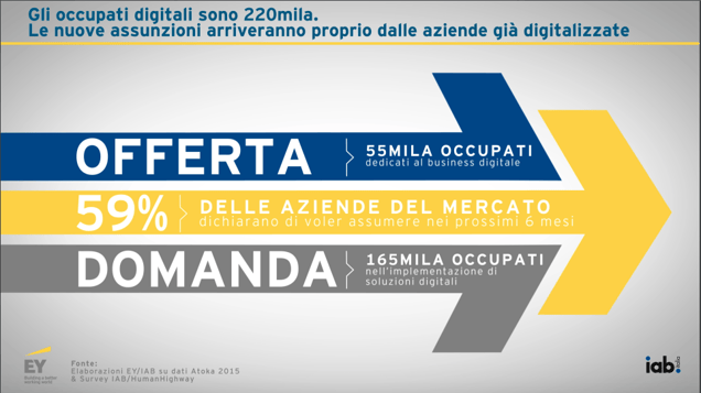 offerte di mercato.png