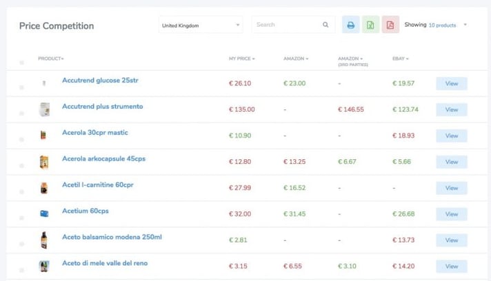 price competition.jpg