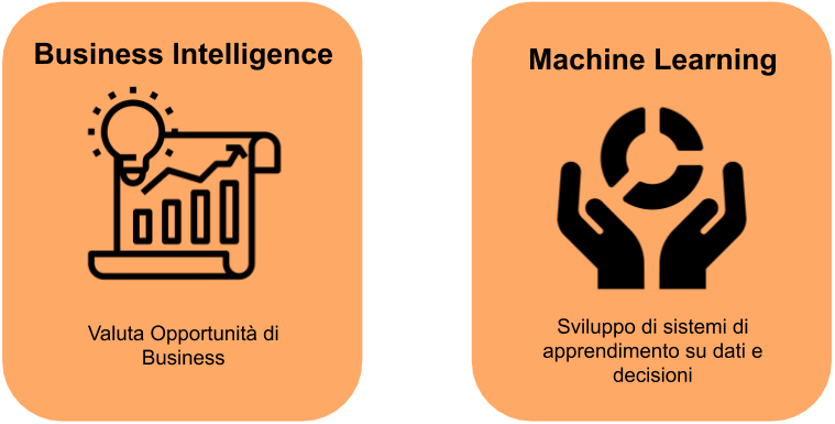 Immagine Articolo Gartner | Crux of Technology-1