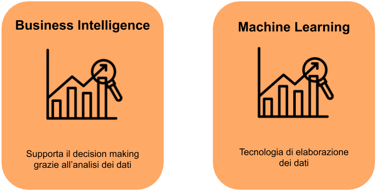 Immagine Articolo Gartner | The Body Work-1