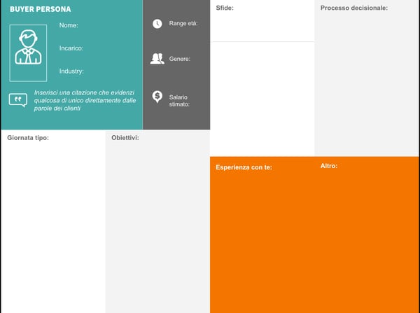 buyer persona schema template