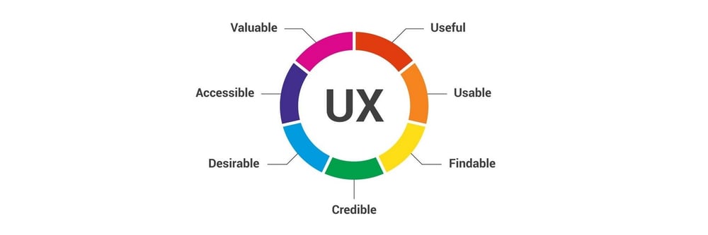 UX.jpg