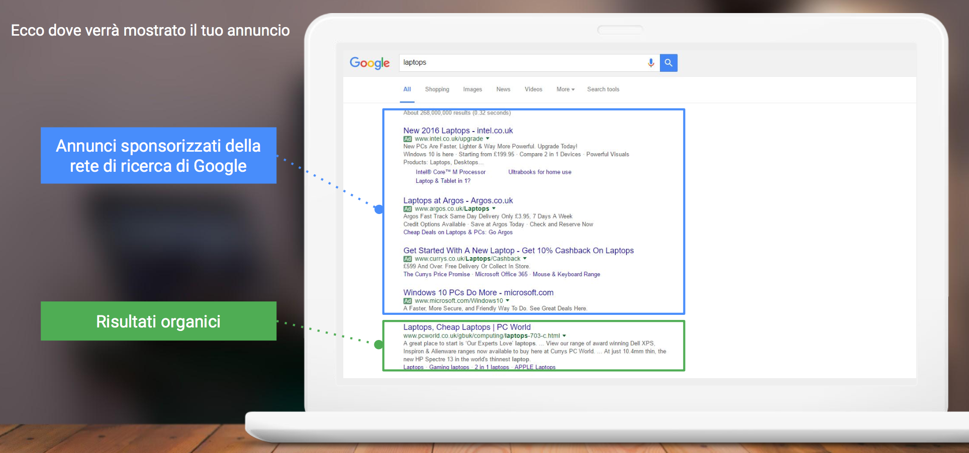 anatomia della serp di google.png