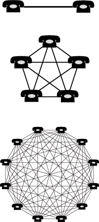 gli effetti di rete dei dati.png