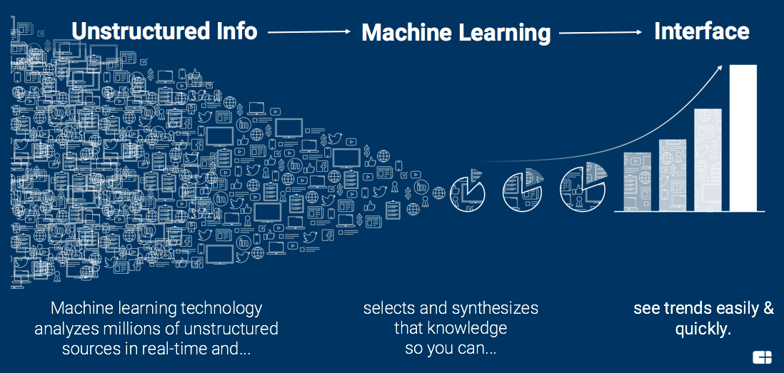 machine learning.png