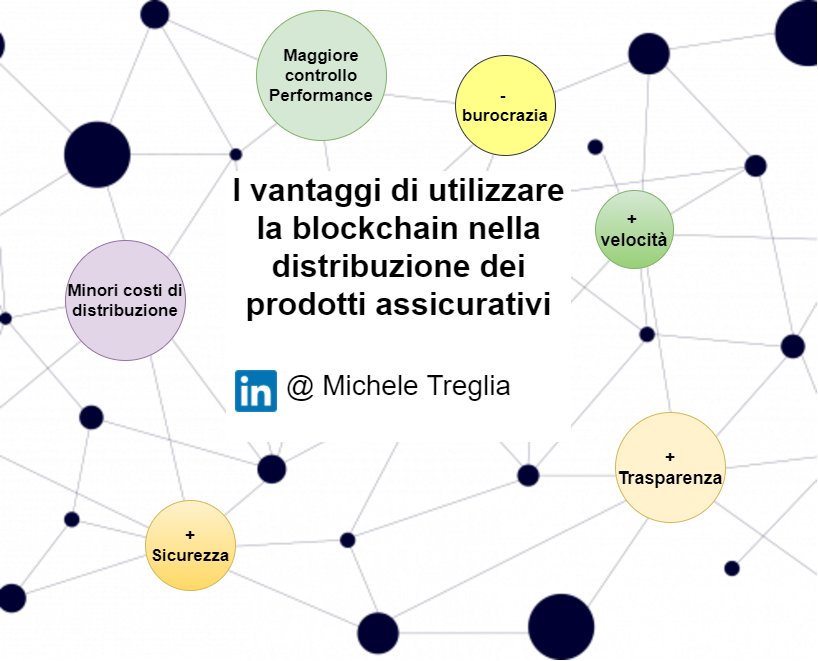 rete blockchain.png