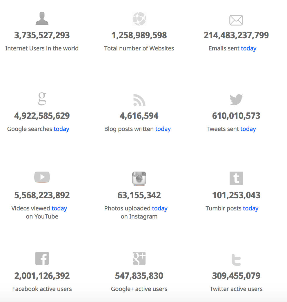 statistiche internet.png